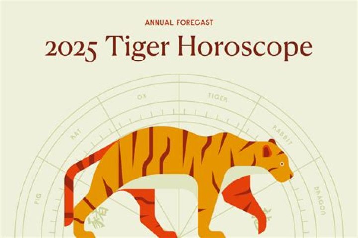 1974: The Year That Shaped Our World