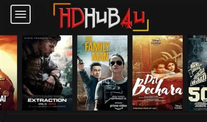 HDHub4u: Free Movies, Illegal Downloads & Risks - What You Need to Know