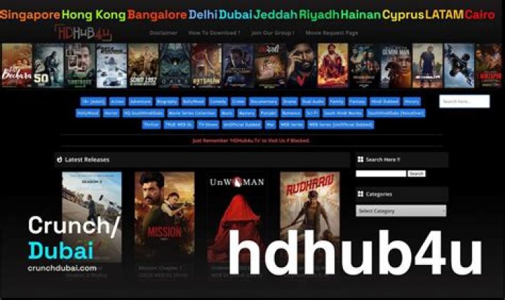 HDHub4u Kids: What Parents Need to Know & Alternatives