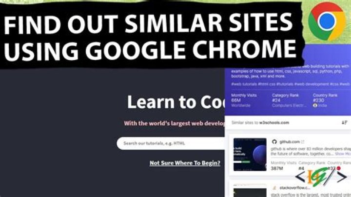 India's Top Websites & Find Similar Sites Now - [Google.com, Fry99.com]
