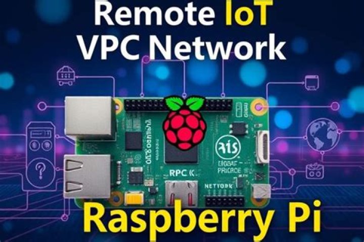 RemoteIoT Platforms Key: Unlocking Raspberry Pi Free Potential