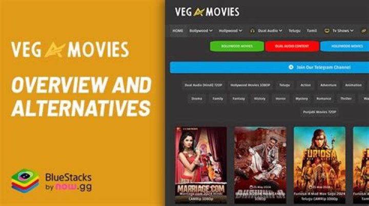 Vegamovies Alternatives 2024: Stream & Download Movies Free!